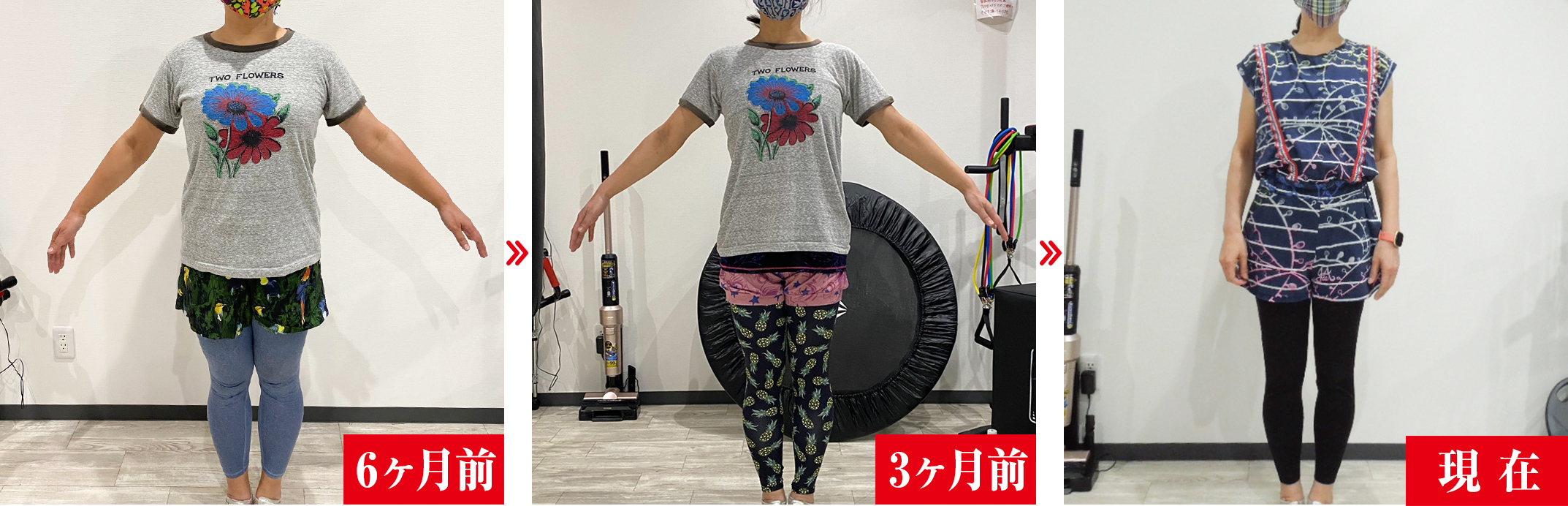 体型の移り変わり