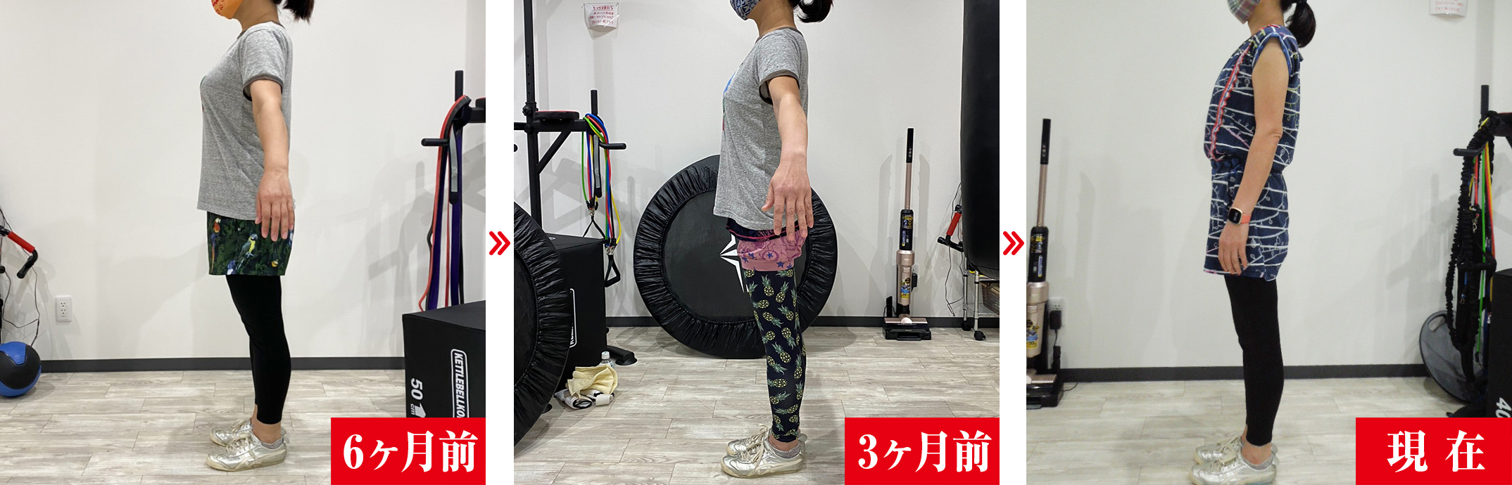 体型の移り変わり